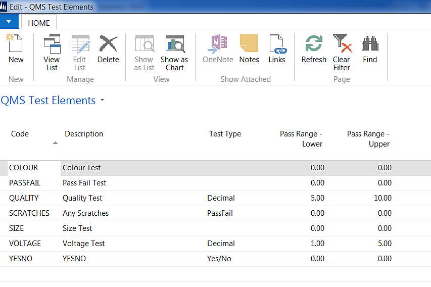 QMS Test elements 1